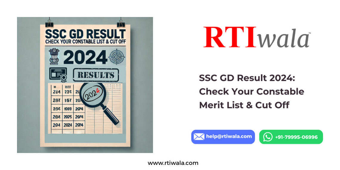 SSC GD Result 2024 Check Your Constable Merit List & Cut Off by RTIwala
