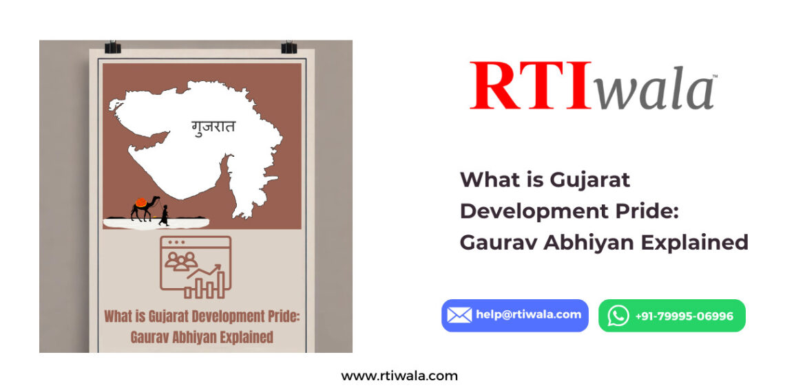 What is Gujarat Development Pride Gaurav Abhiyan Explained by RTIwala