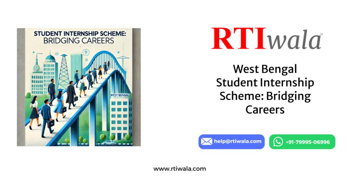West Bengal Student Internship Scheme: Bridging Careers