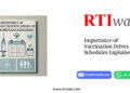 Importance of Vaccination Drives & Schedules Explained by RTIwala