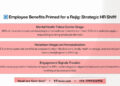 Employee Benefits Primed for a Rejig: Strategic HR Shift!