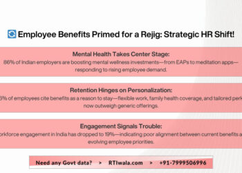 Employee Benefits Primed for a Rejig: Strategic HR Shift!