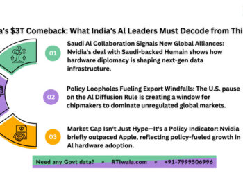 Nvidia Reclaims $3 Trillion Valuation Amid AI Surge