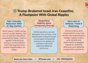 Trump Brokers Israel-Iran Ceasefire: Strategic Implications for Stakeholders