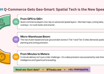 Q-Commerce Gets Geo-Smart: Spatial Tech is the New Speed