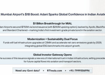 Mumbai Airport’s $1B Boost: Adani Sparks Global Confidence in Indian Aviation