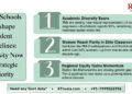 B-Schools Reshape Talent Pipelines: Diversity Now a Strategic Priority