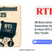 IB Recruitment 2025: Selection Secrets, Delays & How RTI Can Reveal the Truth