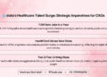 India’s Healthcare Talent Surge: Strategic Imperatives for CXOs