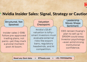 Nvidia Insider Sales: Signal, Strategy or Caution?