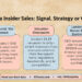 Nvidia Insider Sales: Signal, Strategy or Caution?