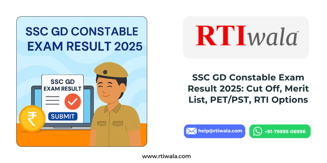 SSC GD Constable Exam Result 2025