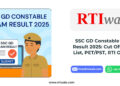 SSC GD Constable Exam Result 2025