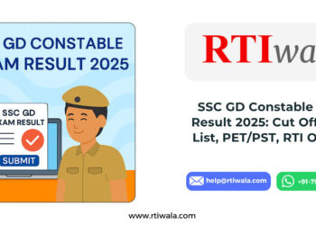 SSC GD Constable Exam Result 2025