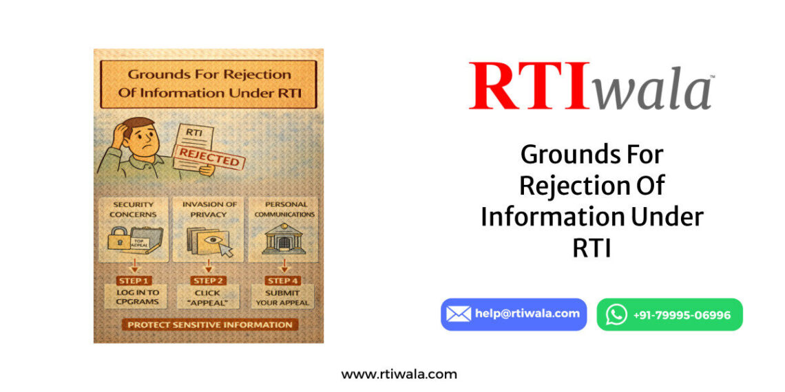 Grounds For Rejection Of Information Under RTI by RTIwala