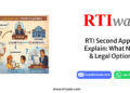 RTI Second Appeal Explain: What Next & Legal Options by RTIwala