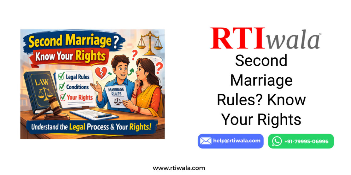 RTI Reply Time : Complete Guide (2026 Update)