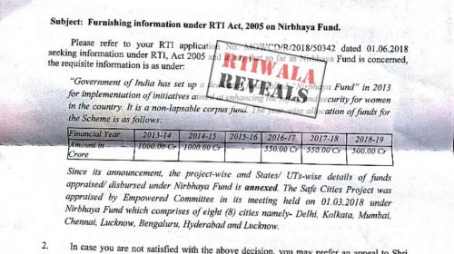 RTIwala Reveals Nirbhaya Fund Table