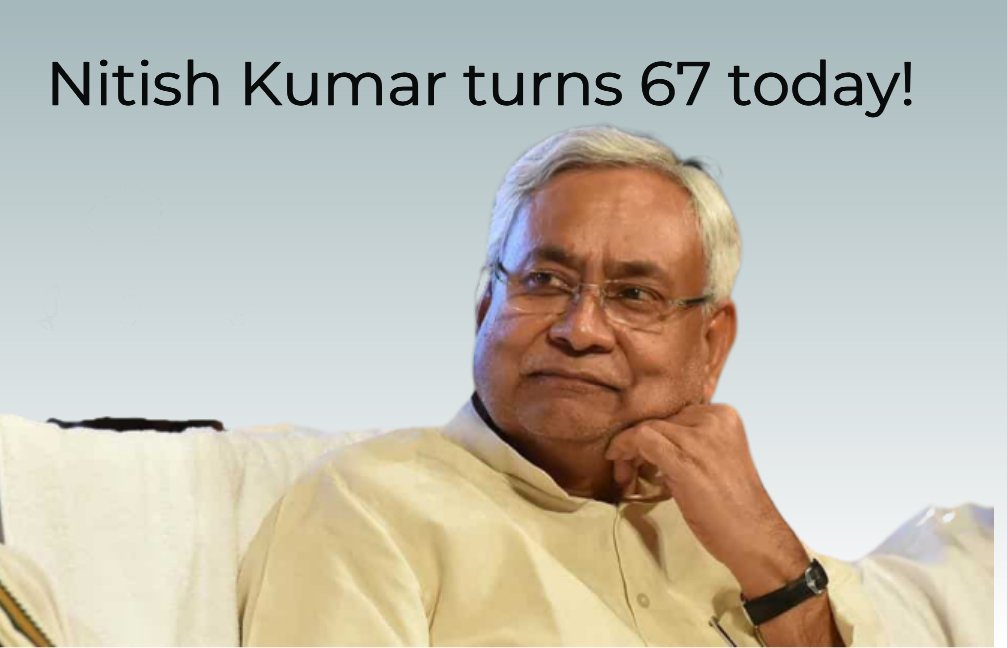 Nitish Kumar Birthday Spl- RTIwala Explains