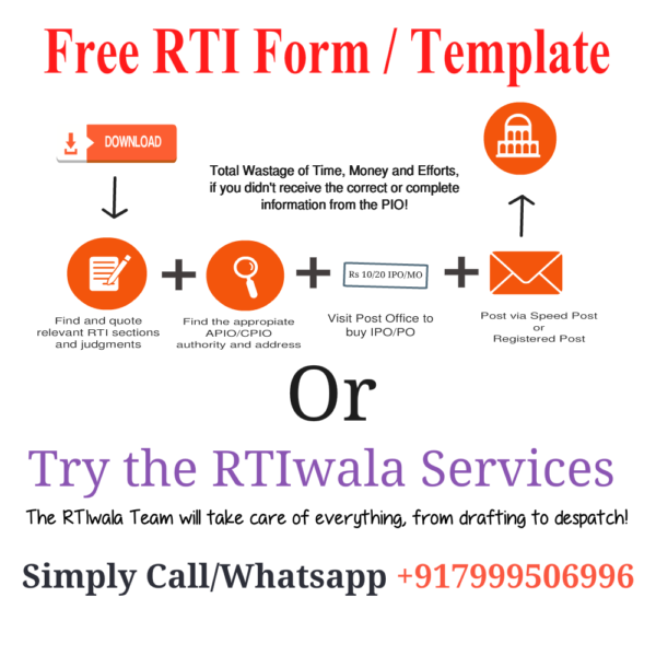 RTIwala Free RTI Form RTI Template English PDF First Appeal Template